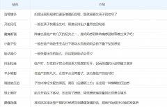 分娩前一周宝宝要出生的十种征兆