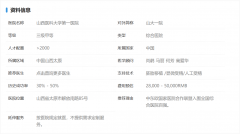 揭秘2022山大一院试管技术：成功率是否领跑“造人”赛道？