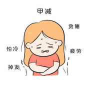 甲减能不能做试管？来看看患者分享
