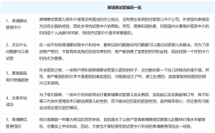 柬埔寨试管之旅防坑指南：五大“雷区”轻松避开！