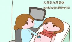 一次露脸的好方法！四维让胎儿露脸这样做