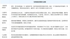 赶紧收藏！一文带你了解马来西亚试管最全流程