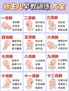 新生儿的早期教育不容忽视！新手父母看过来