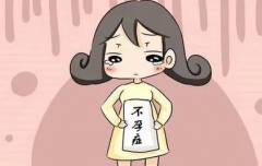 女性不育的奥秘：原因与信号