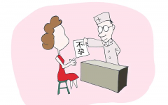 女性不孕不育大揭秘：治疗方法与调理宝典