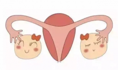 输卵管狭窄：自愈是传说还是现实？解锁治疗方法！