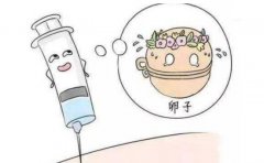 普丽康促排中医调理身体的方法，普丽康促排后注意这些事项