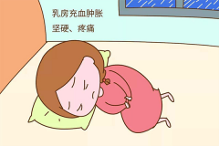 怀孕出现不适症状不要着急，学会正确应对可以有效缓解