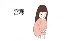 宫寒影响女性生活质量，会影响子宫内膜厚度吗？