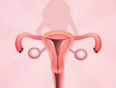 子宫外面为什么会有小泡？应该怎么治疗？