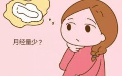 收藏！一文了解内膜改变是如何影响月经量的