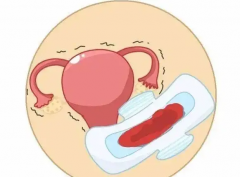 试管取卵后，这个意外问题你了解吗？取卵后到月经复潮的时间是多久