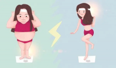 试管为什么需要减肥控制体重，减肥注意事项有哪些？