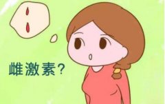 一文了解如何通过三代试管借卵自怀来增加雌激素