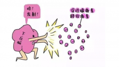 试管降调节详解及方案选择