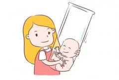 试管移植后成功怀孕，必做的产检项目概览