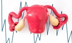 什么是子宫内膜厚度?如何处理异常情况?