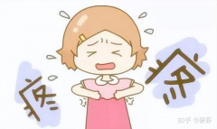 试管移植后胸胀痛:未必皆喜讯,这些潜在原因需警惕!