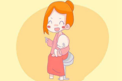 哈尔滨三代试管技术现状，选性别要注意这些问题！
