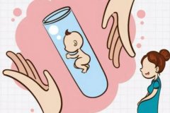 不孕不育夫妇实现生育愿望，选择试管好医院的方式分析