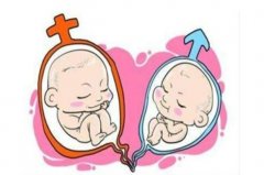 生殖技术突破性成果，山西试管可以包成功的医院介绍