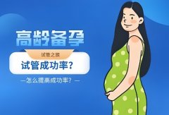 42岁试管，成功率只有1%?别被谣言骗了!