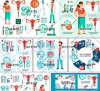 试管超短方案全揭秘：促排流程及时间一览无余