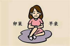 高龄妈妈新希望：干细胞助力卵巢早衰，解决试管生育难题