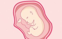 不孕不育患者提的生育选择，长老教会PIH医院试管的技术保障