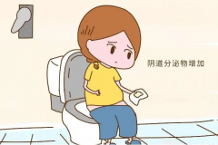 白带酵母菌阳性不能做试管，强行移植危害大！