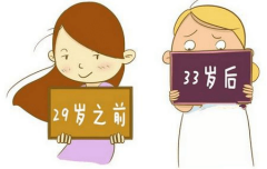 揭秘年龄和试管成功率的关系，为什么建议35岁前做？