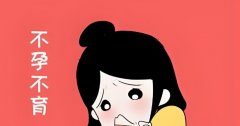 不孕不育医院排名,不孕不育试管价格