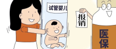 青海试管医保覆盖，轻松省钱的秘诀
