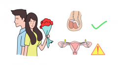 女性做完结扎不要急着做试管，恢复好了更容易成功