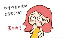 巧克力囊肿症状很多，还会引发流产和难产