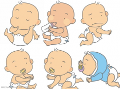 私立试管医院做三代试管，费用究竟需要多少？一篇文章带你全面了解