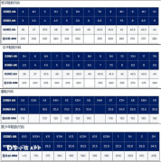 国产服装尺码与欧洲尺码对比及如何选择合适的尺码