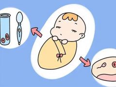 广西试管费用大盘点，三代试管费用总结、省钱技巧都在这里！