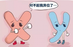 染色体异常患者做三代试管费用多少？需要注意哪些问题？