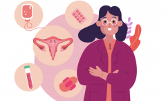 患有巧克力囊肿后，打完亮丙瑞林的第一针后来月经，这种情况是否正