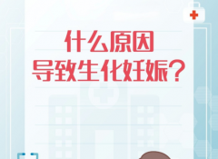 移植成功后出现试管生化妊娠，可能由这些原因引起！