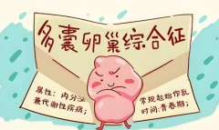 拮抗剂方案适用人群揭秘：多囊、卵巢早衰患者必看！