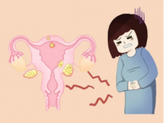 盘点导致葡萄胎的原因，女性孕期一定要注意预防！