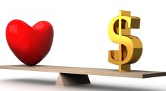 一代试管试管费用