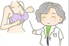 女性乳腺癌的诱发因素有哪些？深入了解其成因与潜在风险