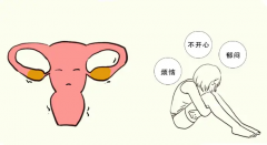 女性卵巢早衰有哪些症状？卵巢早衰还能生孩子吗？