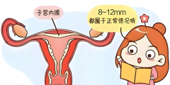 警惕！内膜厚度跌破这个数，试管移植成功率直接腰斩……
