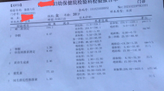【好柿生殖攻略】激素六项为何要在月经第2-3天检查?指标数值高低代表